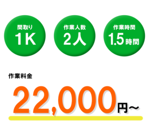 作業料金22,000円～