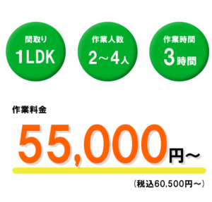 作業料金55,000円～