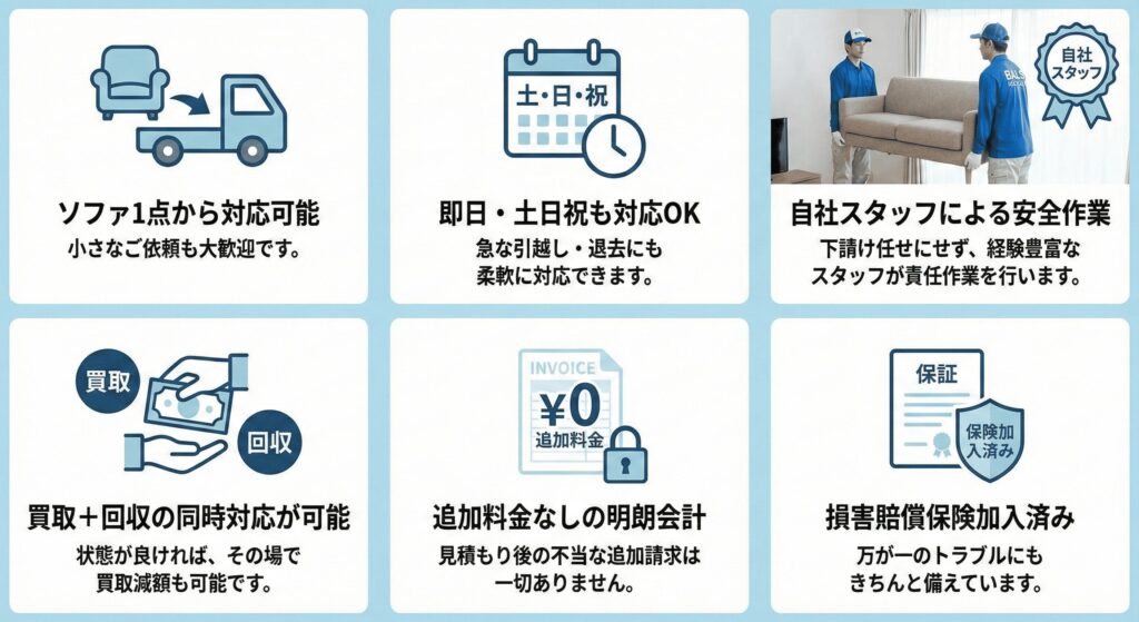ソファ1点から即日対応可能な不用品回収サービスの特徴をまとめた図解