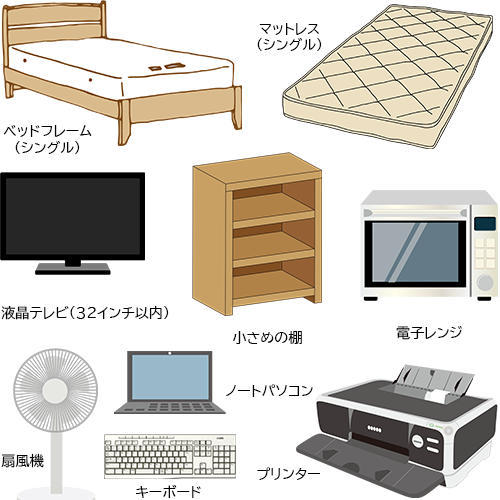 定額Lパック 回収例